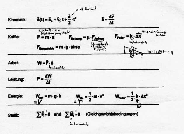 Physics 2