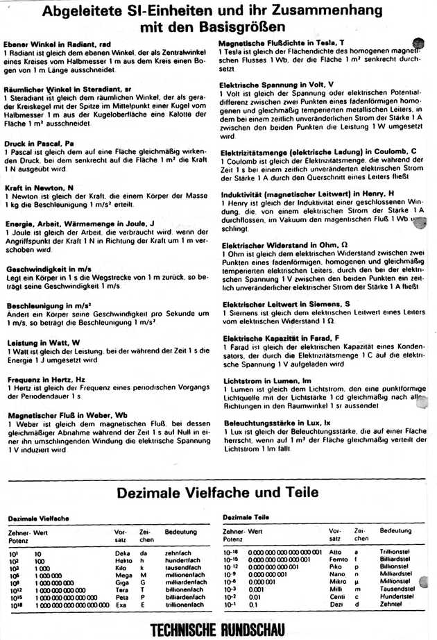 SI units 2